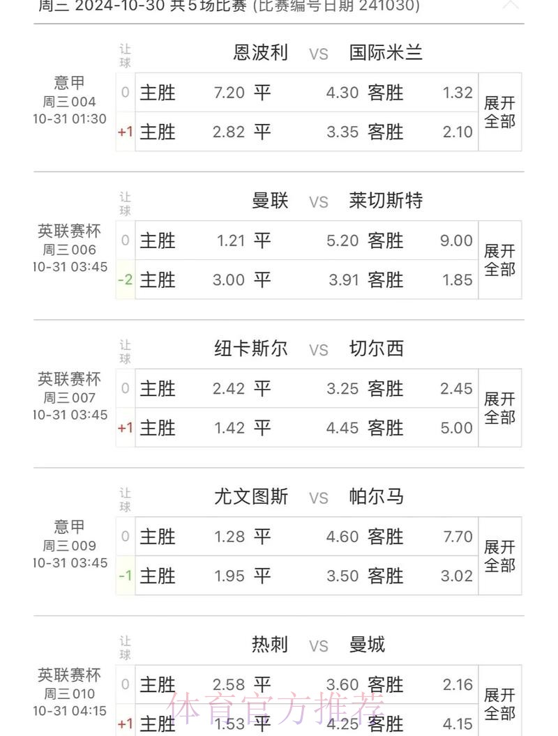 全面解析世界杯足球比赛预测与分析