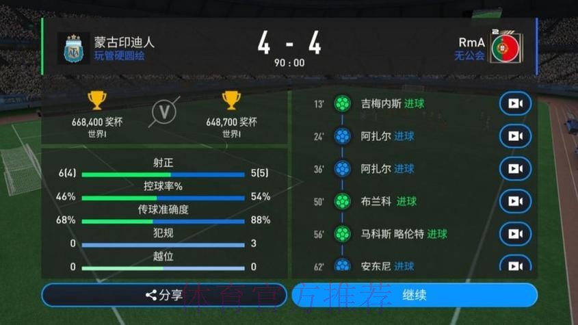 安卓平台世界杯买球热门攻略